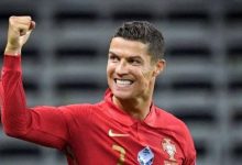 Cristiano Ronaldo Success Story